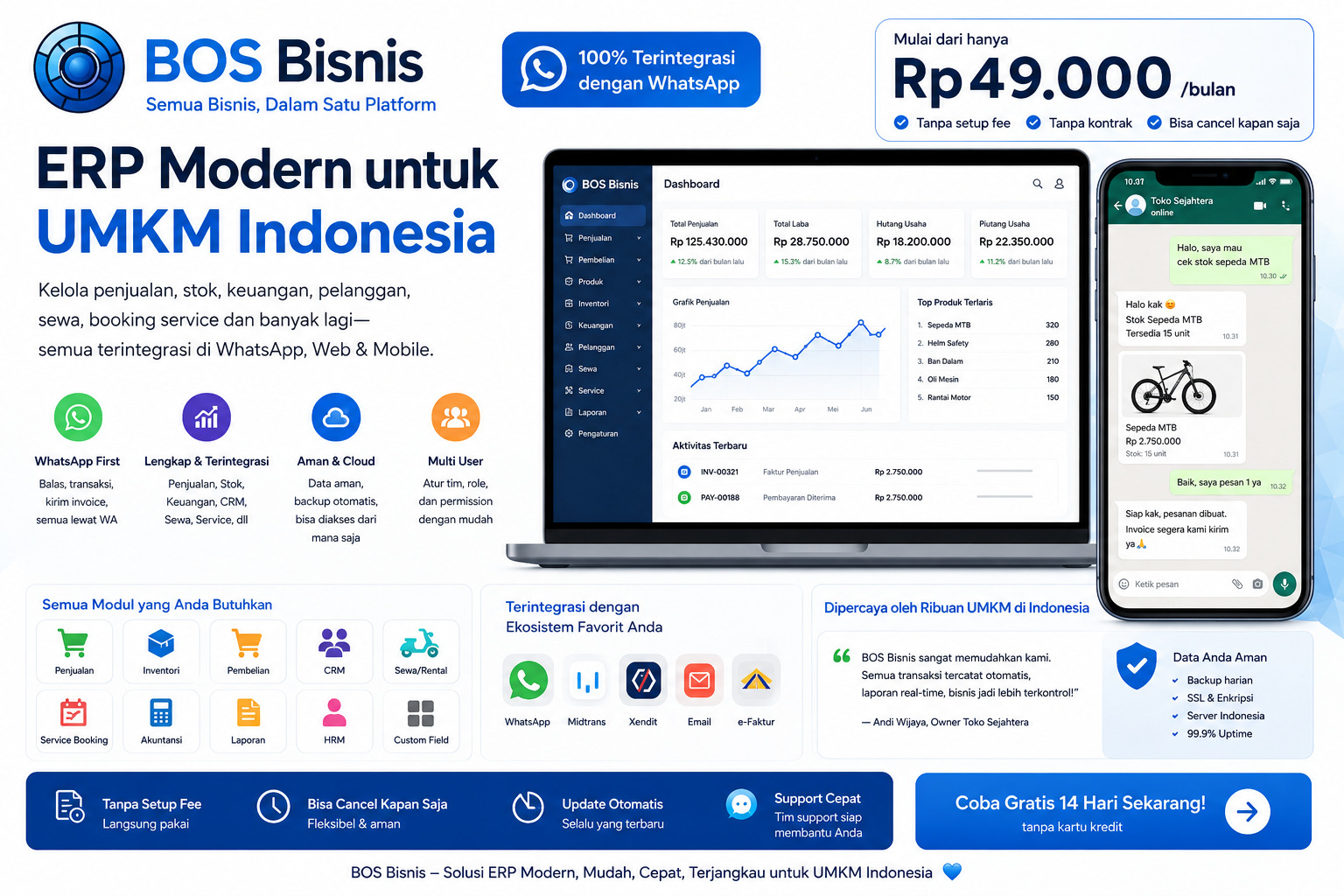 BOS Bisnis ERP